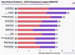 亚博体育-精彩迭出近义词